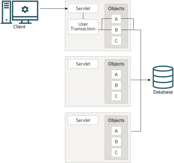 図4-5の説明が続きます