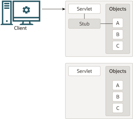 図4-4の説明が続きます