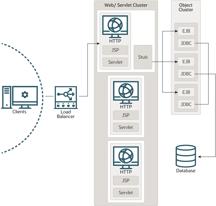 図8-3の説明が続きます