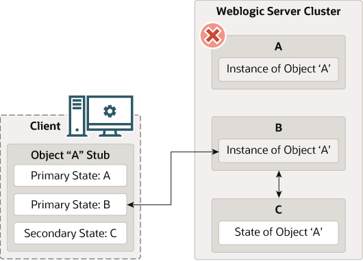 図5-9の説明が続きます