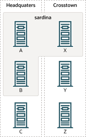 図5-1の説明が続きます