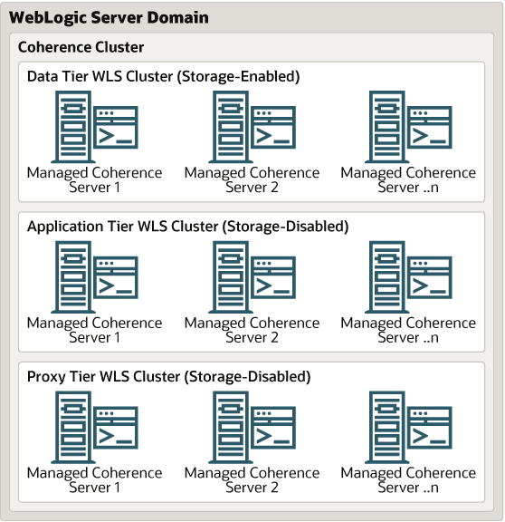 図11-1の説明が続きます