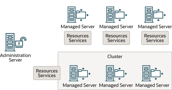 図1-2の説明が続きます