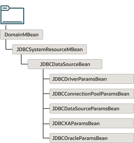 図2-3の説明が続きます