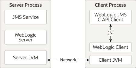 図16-1の説明が続きます