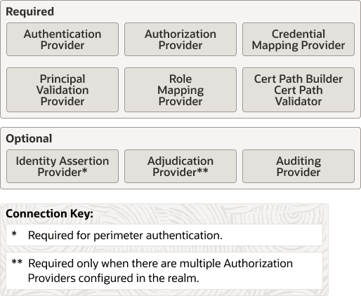 図5-11の説明が続きます