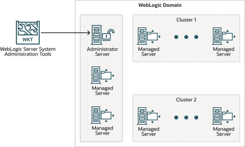 図1-1の説明が続きます