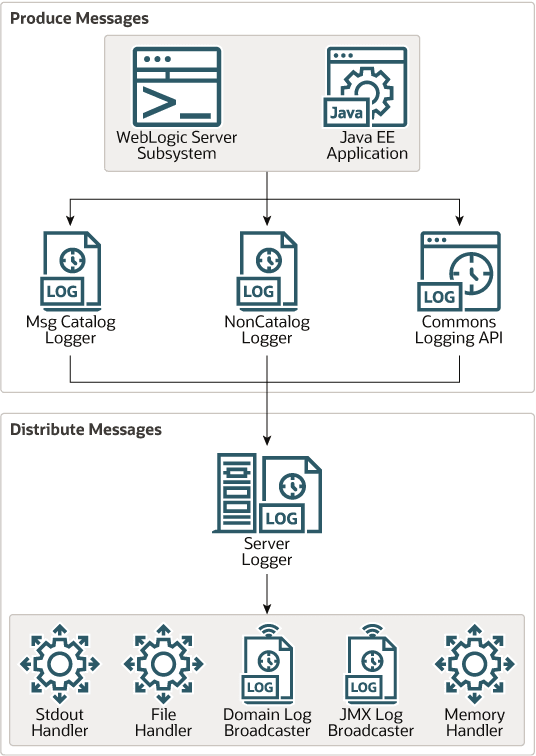 図1-1の説明が続きます