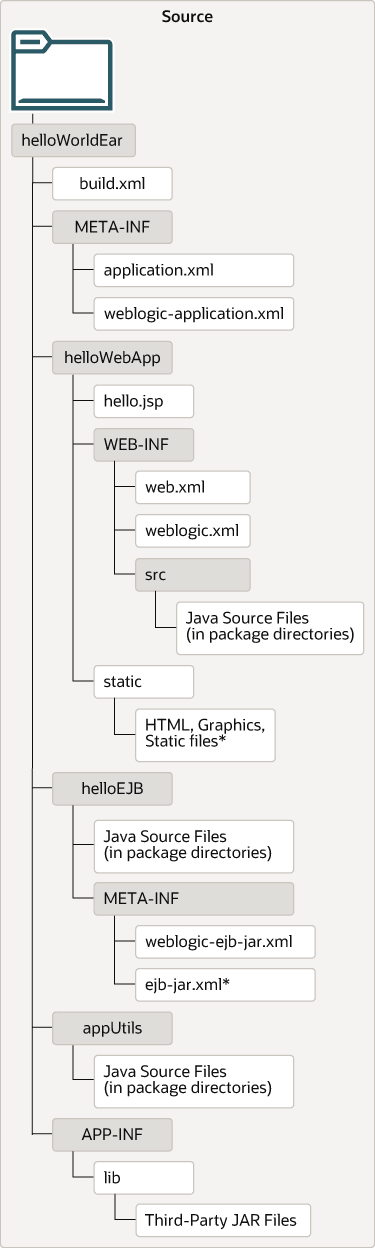 図4-3の説明が続きます