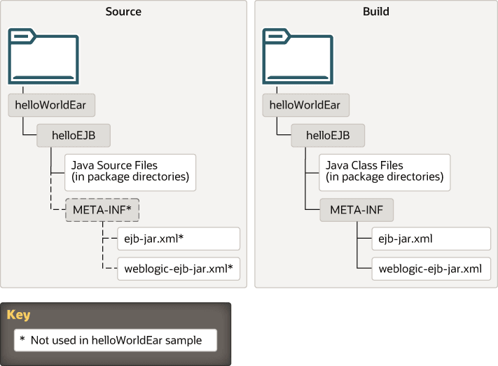 図4-6の説明が続きます