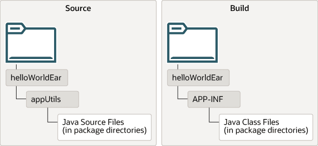 図4-7の説明が続きます