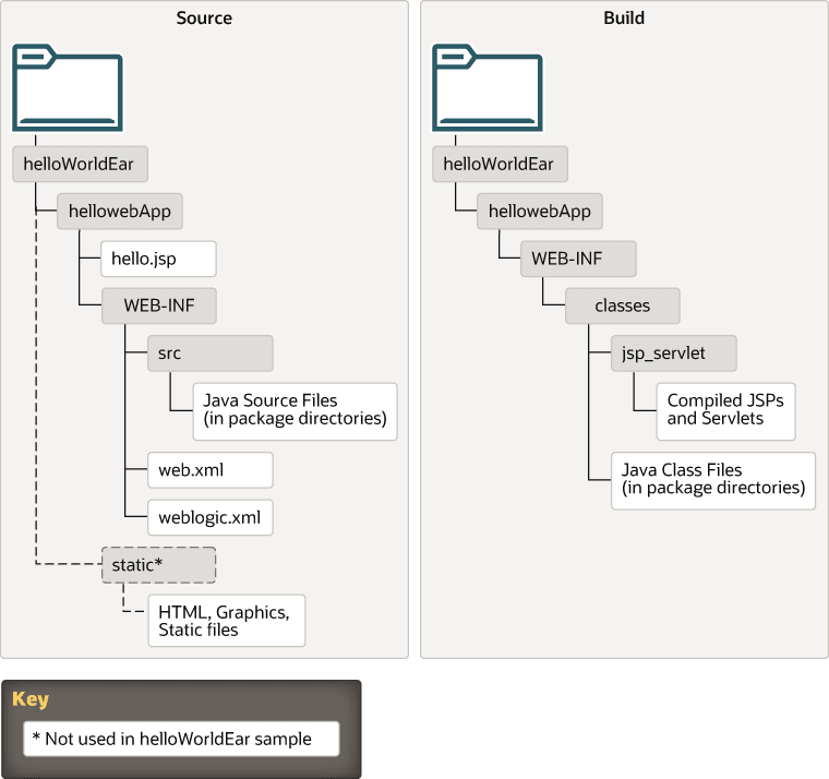図4-5の説明が続きます