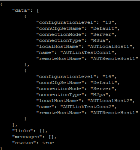 Output