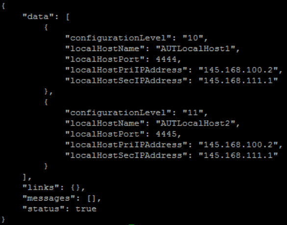 Output