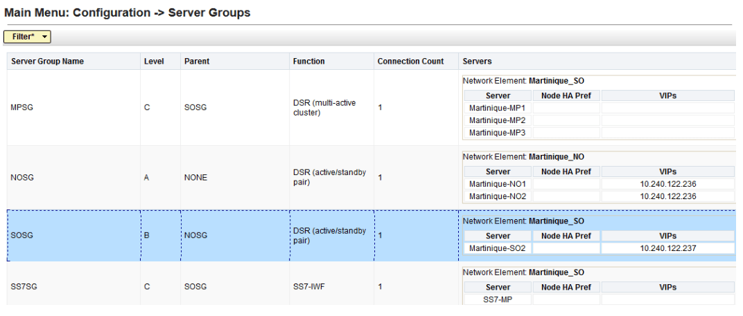 Server groups