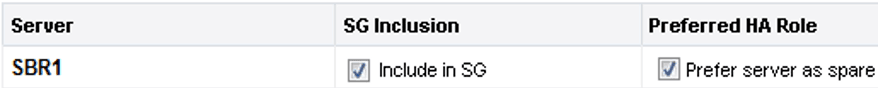 SG