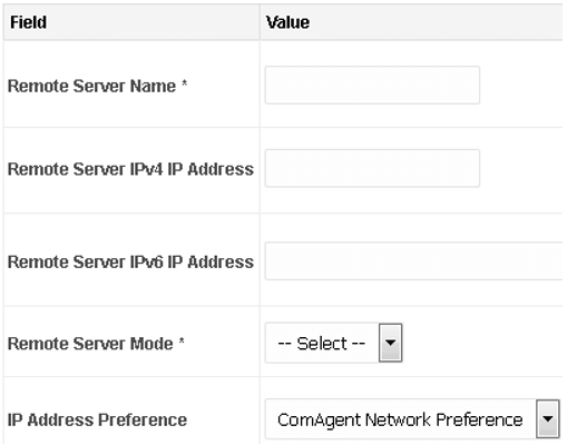 Ip Address