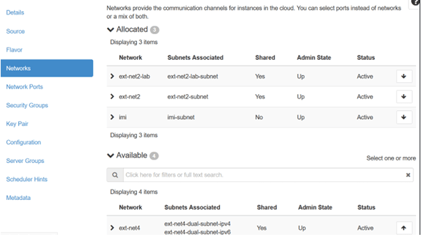 Networks