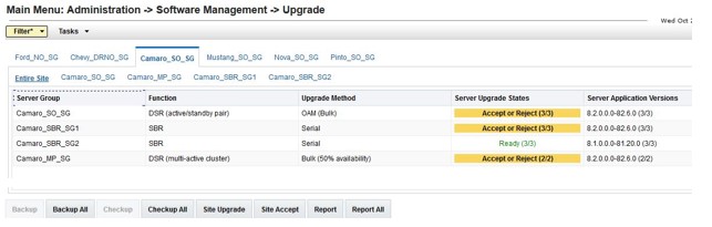 Partially Upgraded Site