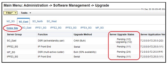 Site Upgrade Monitoring