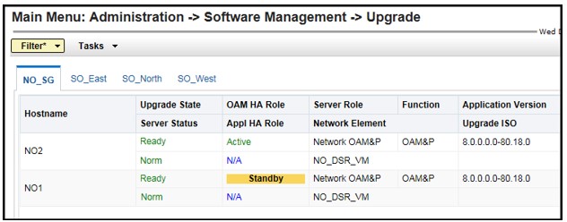 Site Upgrade – NOAM View
