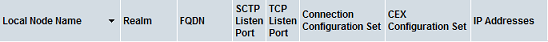 img/getting-started-sortable-column.png