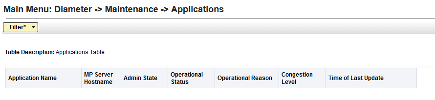 Application Menu
