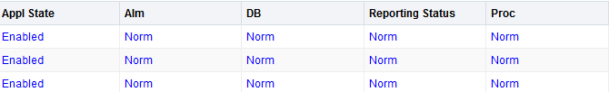 Server Status