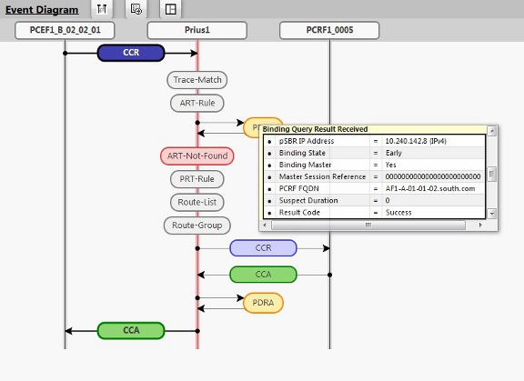 img/mouseover_display_eventdiagram.jpg