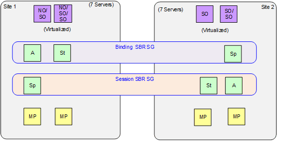 img/smallest_pca_mated_pair.png