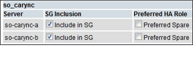 SG Inclusion
