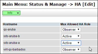 Active