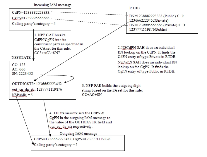 img/c-tif-ns-basic-operation-1.jpg