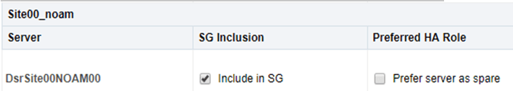 NE for NOAM NE for NOAM