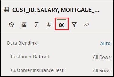 ビジュアライゼーションのプロパティ・パネル