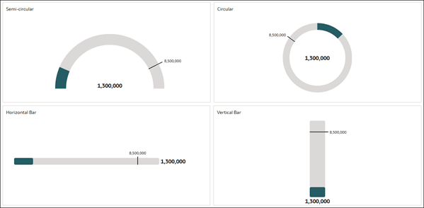 gauge_types.pngの説明が続きます