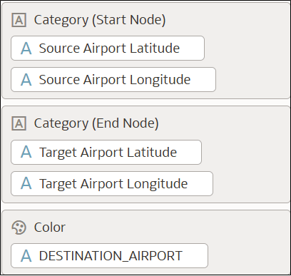maps_dynamlines_layercat_latlong.pngの説明が続きます