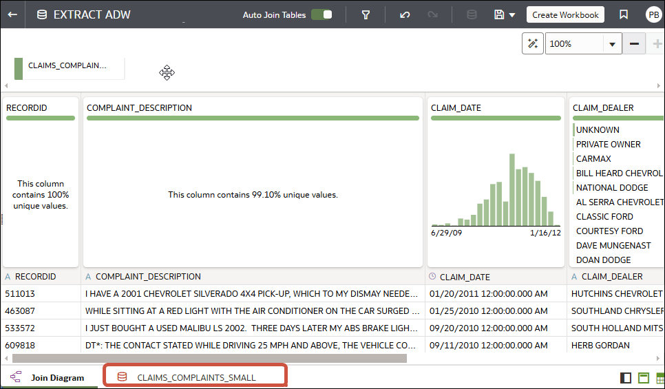 table-tabs-dataset-editor.pngの説明が続きます