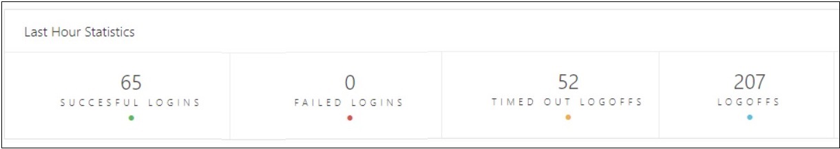 図13-2の説明が続きます 図13-2の説明が続きます