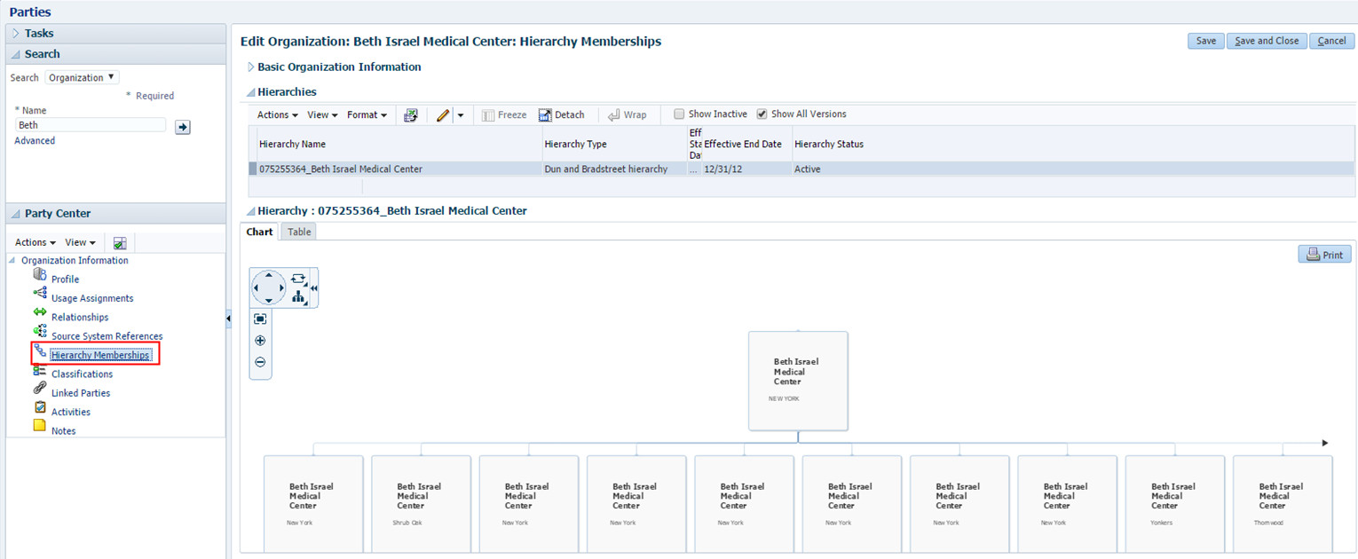 階層メンバーシップ・ページ