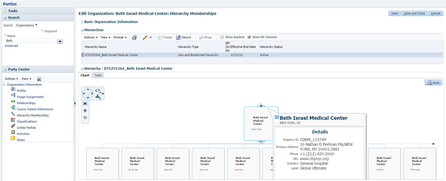 会社メンバーシップのツリー・ノード
