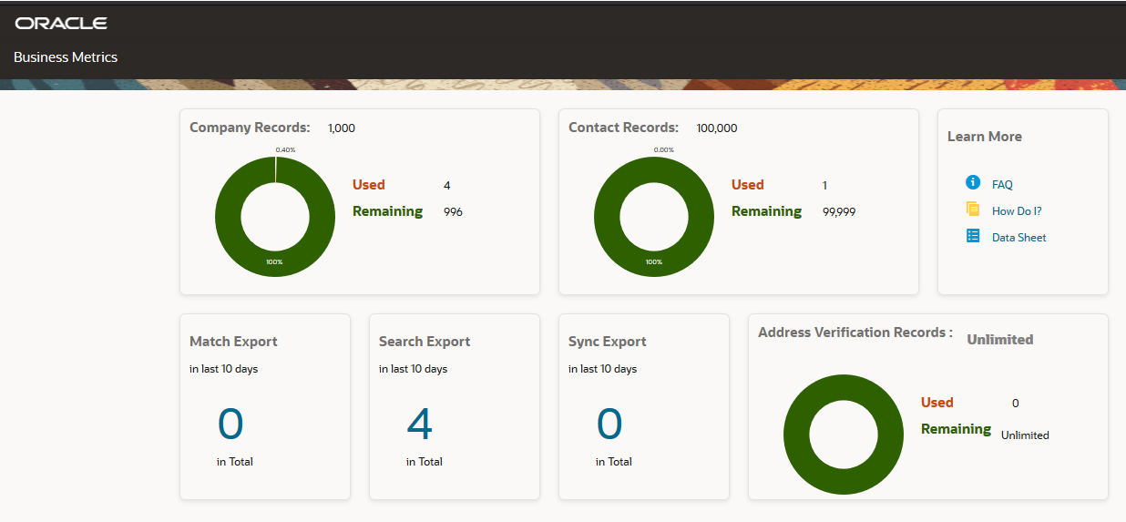 「ビジネス・メトリック」ページ