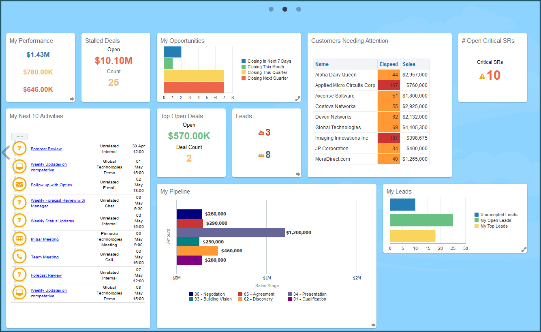 営業インフォレット・ページ