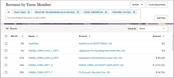 棒グラフのビジュアライゼーション・ドリルダウン・ページ