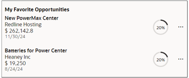 商談パネルの商談のリスト