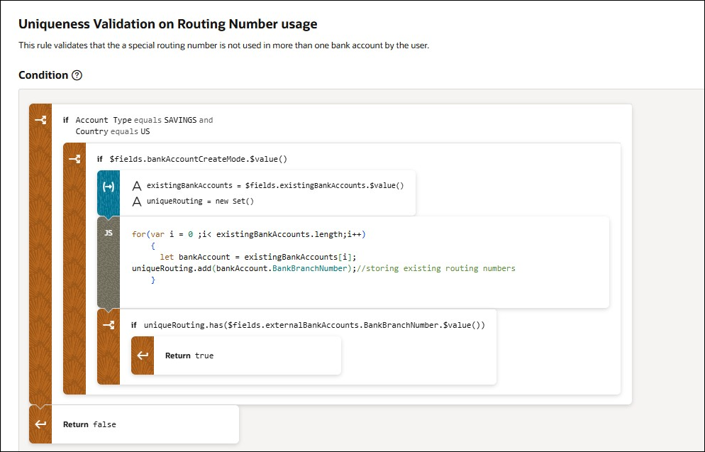 一意の勘定科目のビジネス・ルール