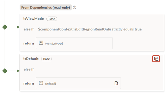これは、担当者ページのベース・レイアウトにすでに設定されている表示ロジックのスクリーンショットです。