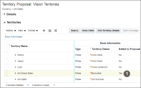 選択したテリトリが含まれるサンプル・テリトリ提案の一部のスクリーン・キャプチャ。 「提案に追加済」列の「はい」が示すように、テリトリは提案に追加済です。 