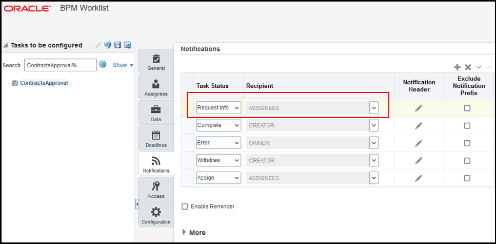 スクリーンショットは、契約承認通知のBPMワークリスト・タスク・ステータスを示しています