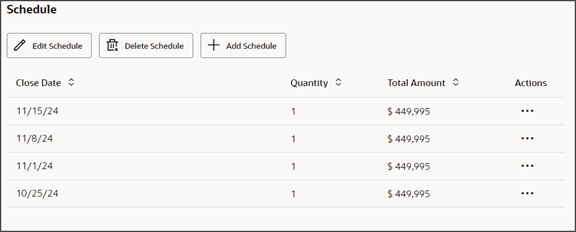 このスクリーンショットは、生成されたスケジュールを示しています。